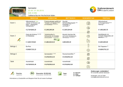 Speiseplan Cafeteria Burren (nächste Woche)