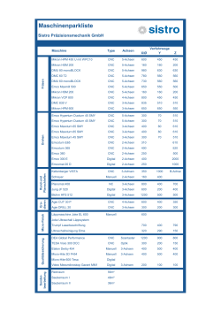 Maschinenparkliste