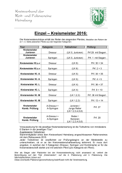 Kreismeister 2016 - Pferdesport