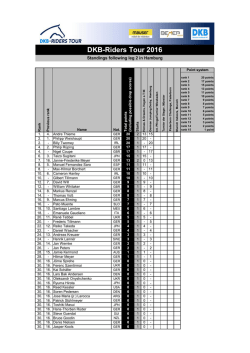 DKB-Riders Tour 2016 Standings after the 2 nd rating competition