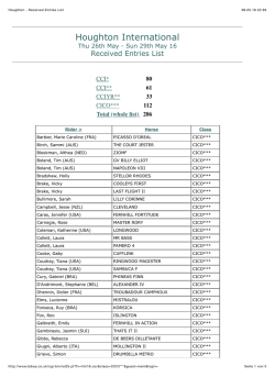 Houghton - Received Entries List