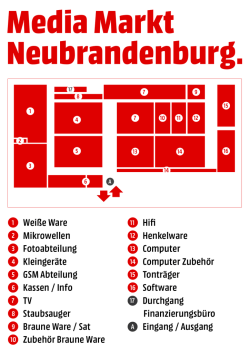 1 Wei&szlig;e Ware #2 Mikrowellen #3 Fotoabteilung #4