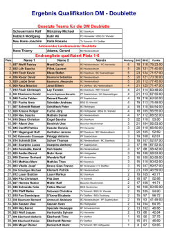 DM-Quali Doublette 2016