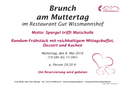 Brunch am Muttertag