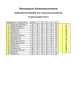 EINZELWETTSCHIESSEN 2016 / Regionalrunde SGM 300