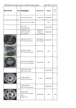 TOPWHEELS Handels GmbH, A-4690 Schwanenstadt 0043 664 24