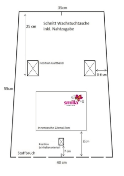 Schnitt/Skizze Wachstuchtasche smilla