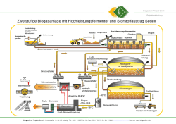 Biogasfarm Projekt GmbH Projektentwicklung