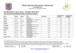 Schulbuchliste + Paketangebot - Gymnasium