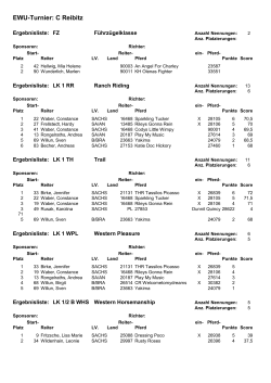 Reibitz Ergebnisliste