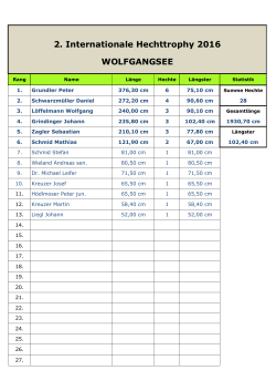 2. Internationale Hechttrophy 2016 WOLFGANGSEE