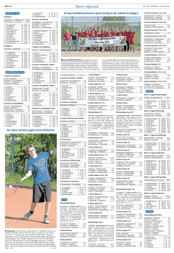 Tennis: Rheinlandliga Männer U18, Nur Bauer punktet gegen starke