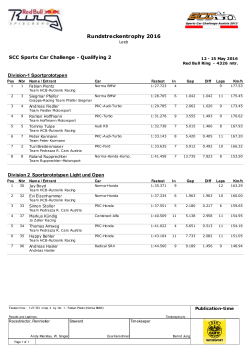 Open - Raceresults.at