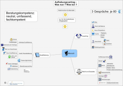 C:\Dokumente und Einstellungen\remast\Desktop\Mensch_3.jpg