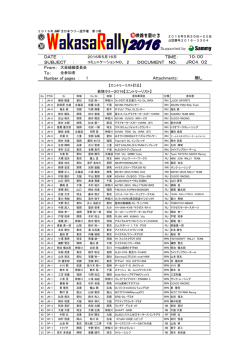 DOCUMENT NO． To： Number of pages