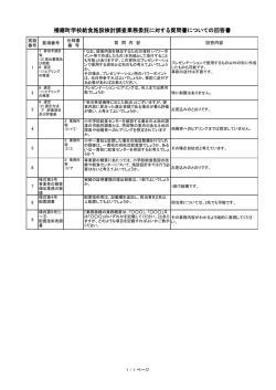 質疑応答（PDF：104KB）
