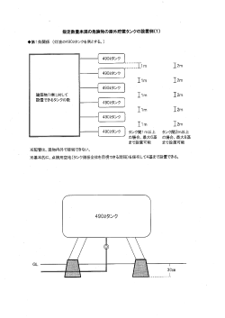 PDF 196KB