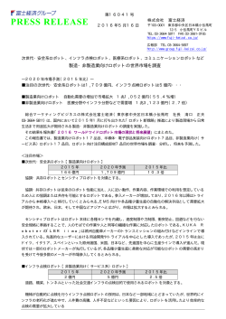 製造・非製造業向けロボットの世界市場を調査