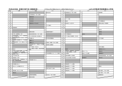 前期の行事予定表（PDFファイル）