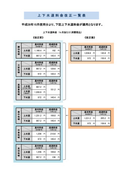 上 下 水 道 料 金 改 正 一 覧 表