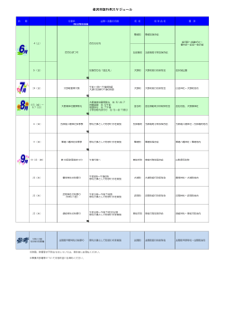 28年度スケジュール（PDF形式：112kbyte）