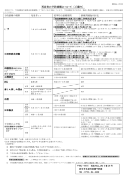 西宮市の予防接種について（ご案内）