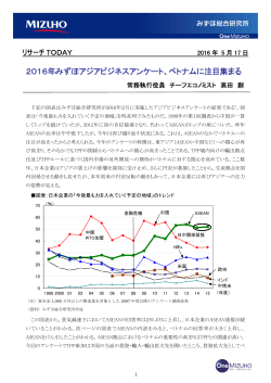 2016年みずほアジアビジネスアンケート、ベトナムに