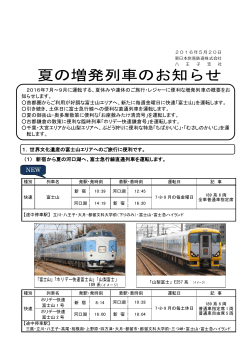 （1） 新宿から夏の河口湖へ、富士急行線直通列車を運転します