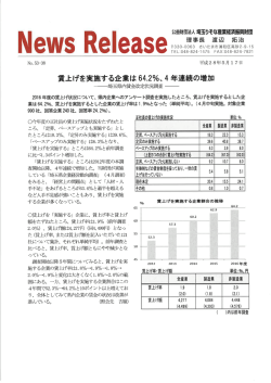 賃上げを実施する企業は64.2％、4年連続の増加