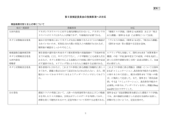 資料1 第5回検証委員会の指摘事項への対応