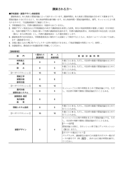講演される方へ