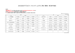 2016GDOアマゴルフトーナメントチームスクランブ戦 関西A 第3回予選会