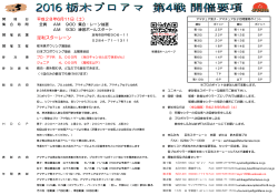 足利スターレーン - 栃木県ボウリング場協会