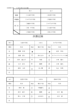 柔 道