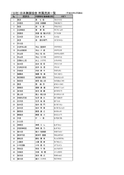 （公社）日本舞踊協会 所属流派一覧