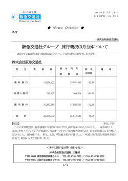 阪急交通社グループ 旅行概況(3月分)について