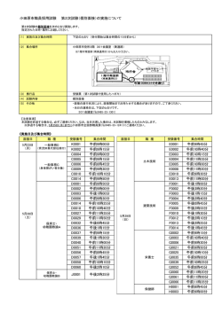 （個別面接）の実施について K0001 午前9時00分 E0001