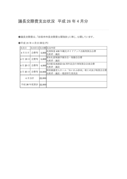 議長交際費支出状況 議長交際費支出状況 平成 26 年 4 月分