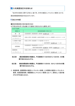 最低制限価格の設定基準の改正のお知らせ（PDF：119KB）