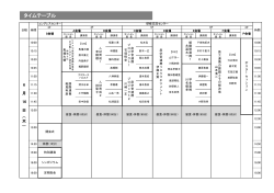 タイムテーブル