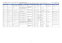 茅ヶ崎市高齢者のための優待サービス事業 協賛店舗一覧表 № ジャンル