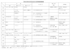 28年度年間 計画 - グループホームてんじゅ