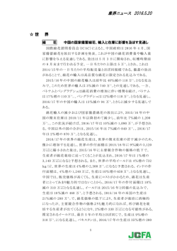 中国の国家備蓄綿花、輸入と在庫に影響を及ぼす見通し