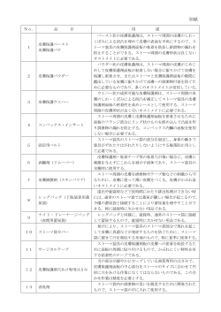 ストマ用装具別紙( 126KB )