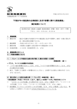 円高が中小製造業の企業経営に及ぼす影響に関する