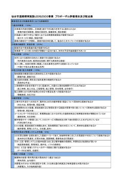 仙台市道路照明施設LED化ESCO事業評価項目及び配点表 (PDF