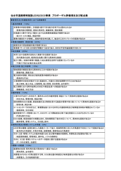 仙台市道路照明施設LED化ESCO事業評価項目及び配点表 (PDF