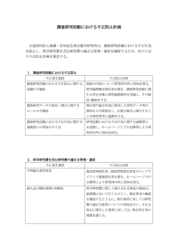 調査研究活動における不正防止計画 - 公益財団法人後藤・安田記念東京