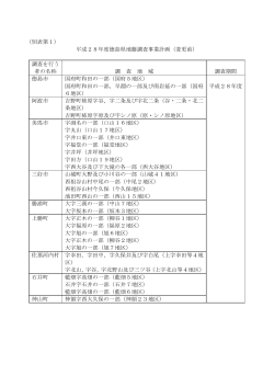 （別表第1） 平成28年度徳島県地籍調査事業計画（変更前） 調査を行う