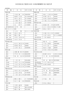 本店部長及び重要な本店・本部直轄機関の長の就任者